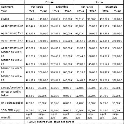 tarif